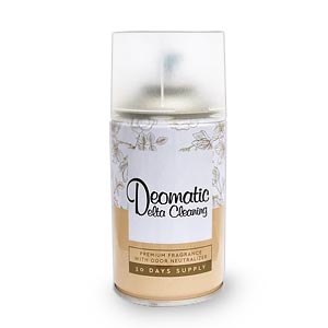 Αρωματικά spray 250ml